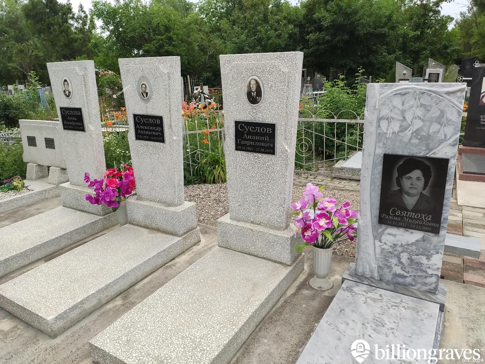 Святоха Римма Михайловна
