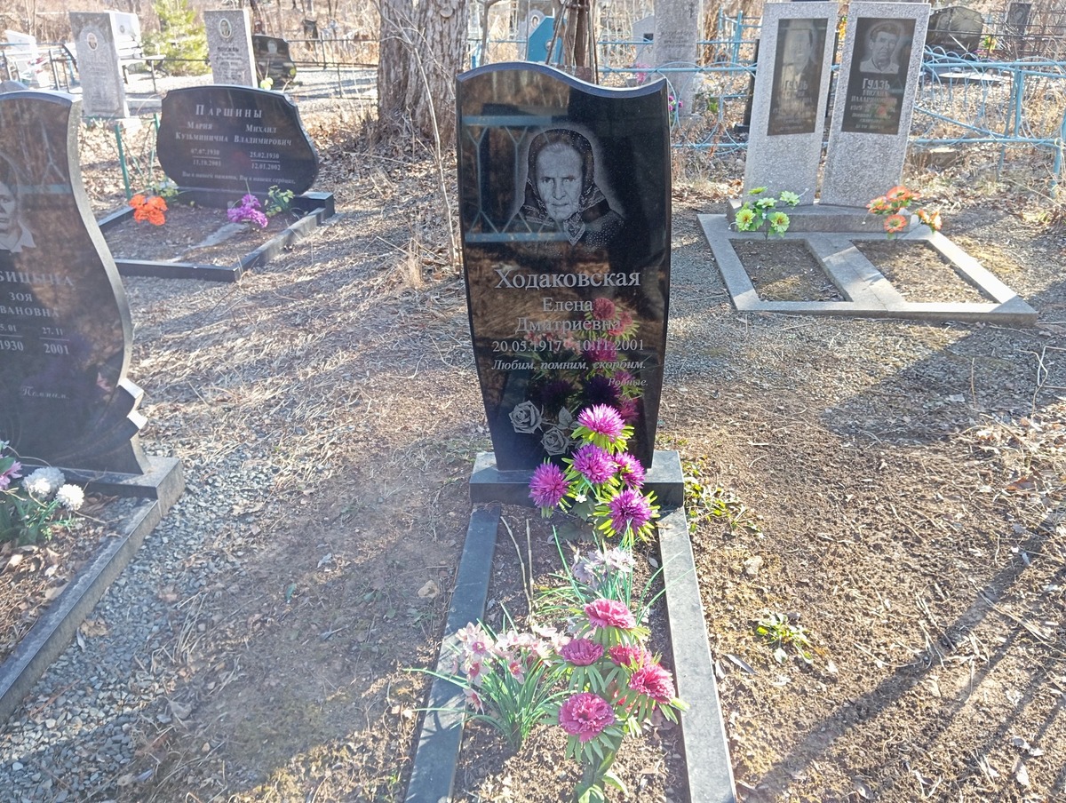Ходаковская Елена Дмитриевна