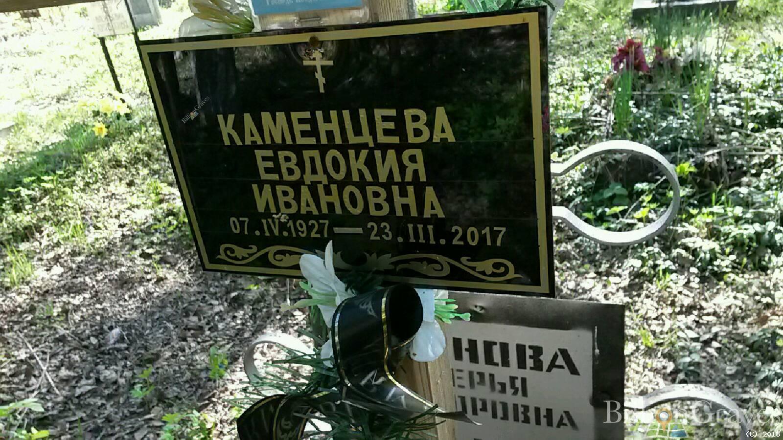 Доронова Лукерья Никифоровна