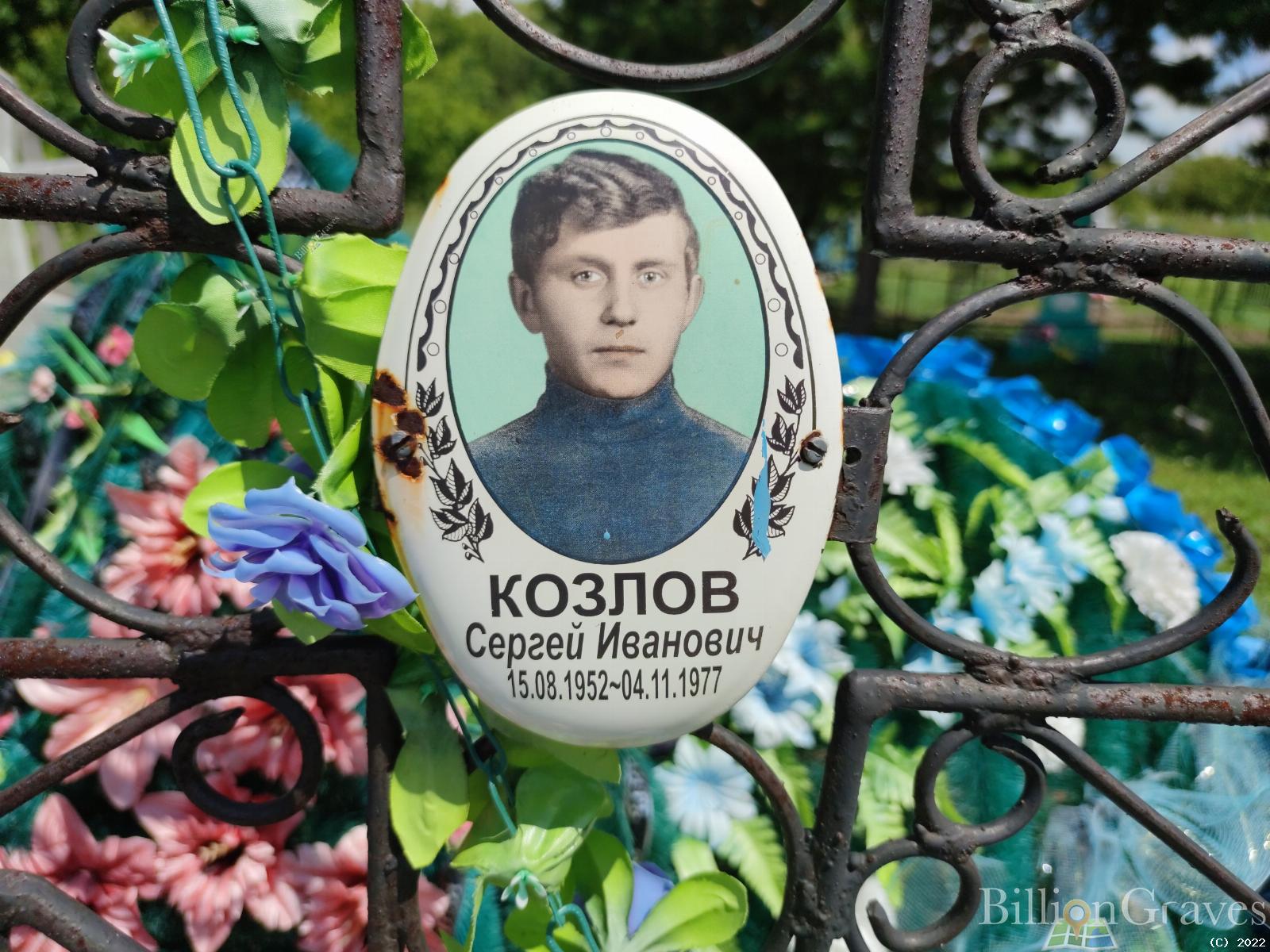 Козлов Сергей Иванович