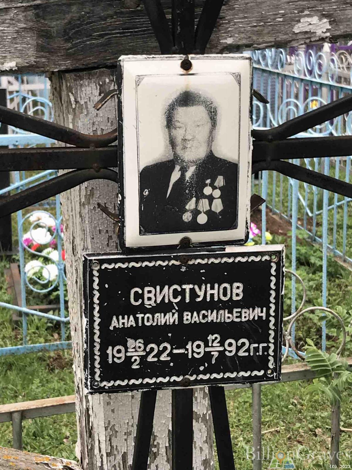 Свистунов Анатолий Васильевич
