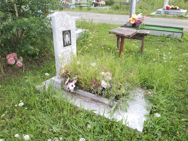 Черкасова Римма Валентиновна