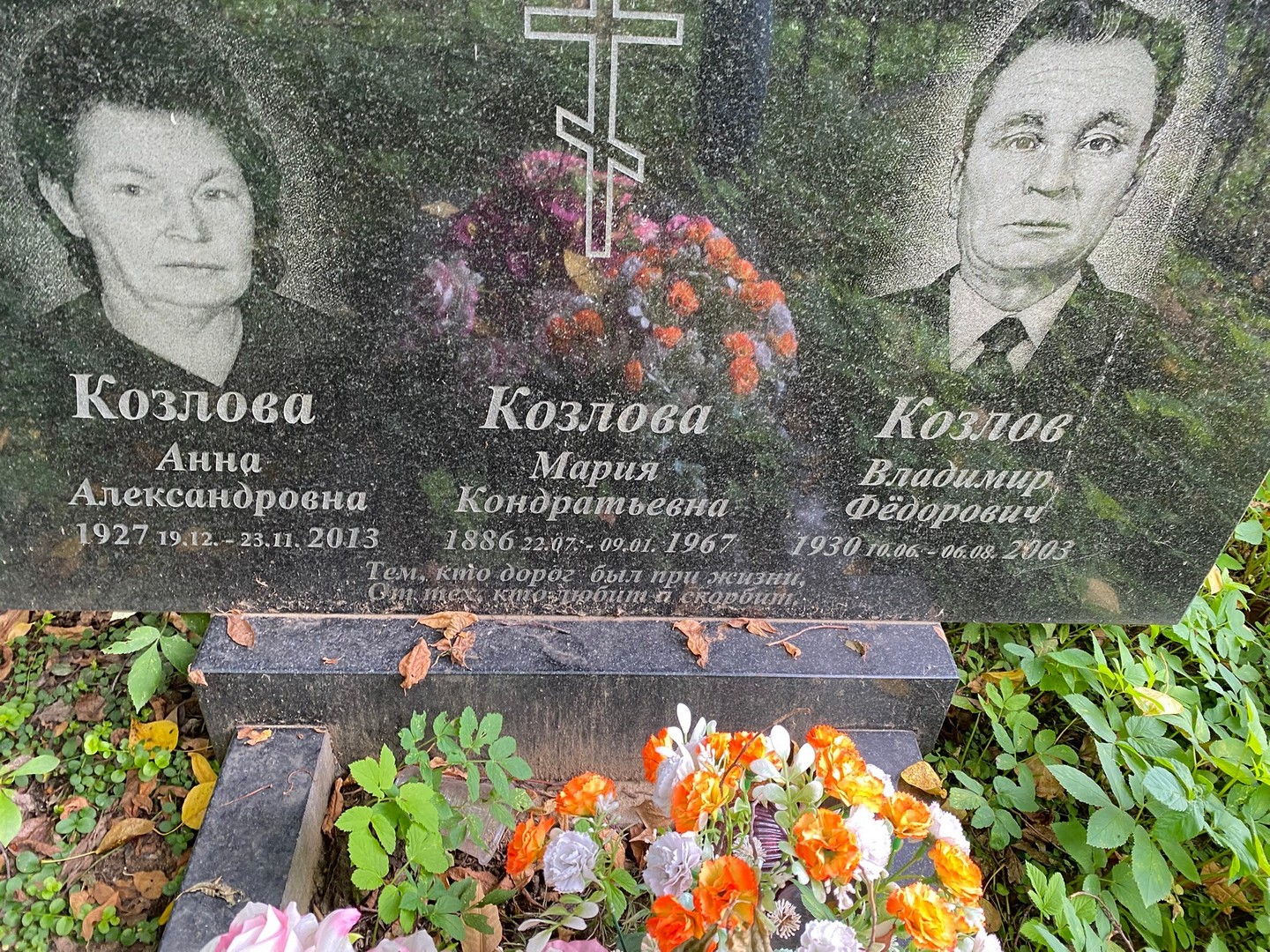 Козлова