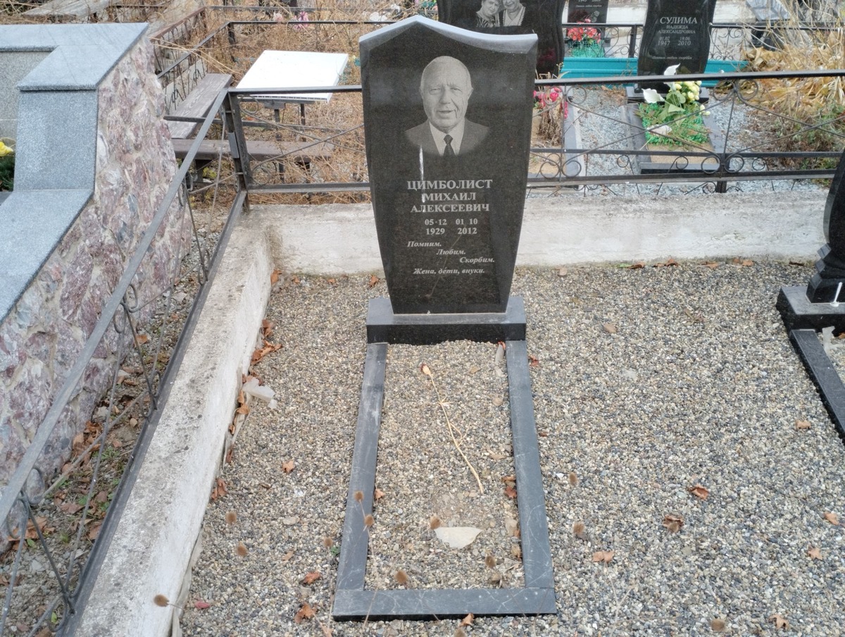 Цимболист Михаил Алексеевич