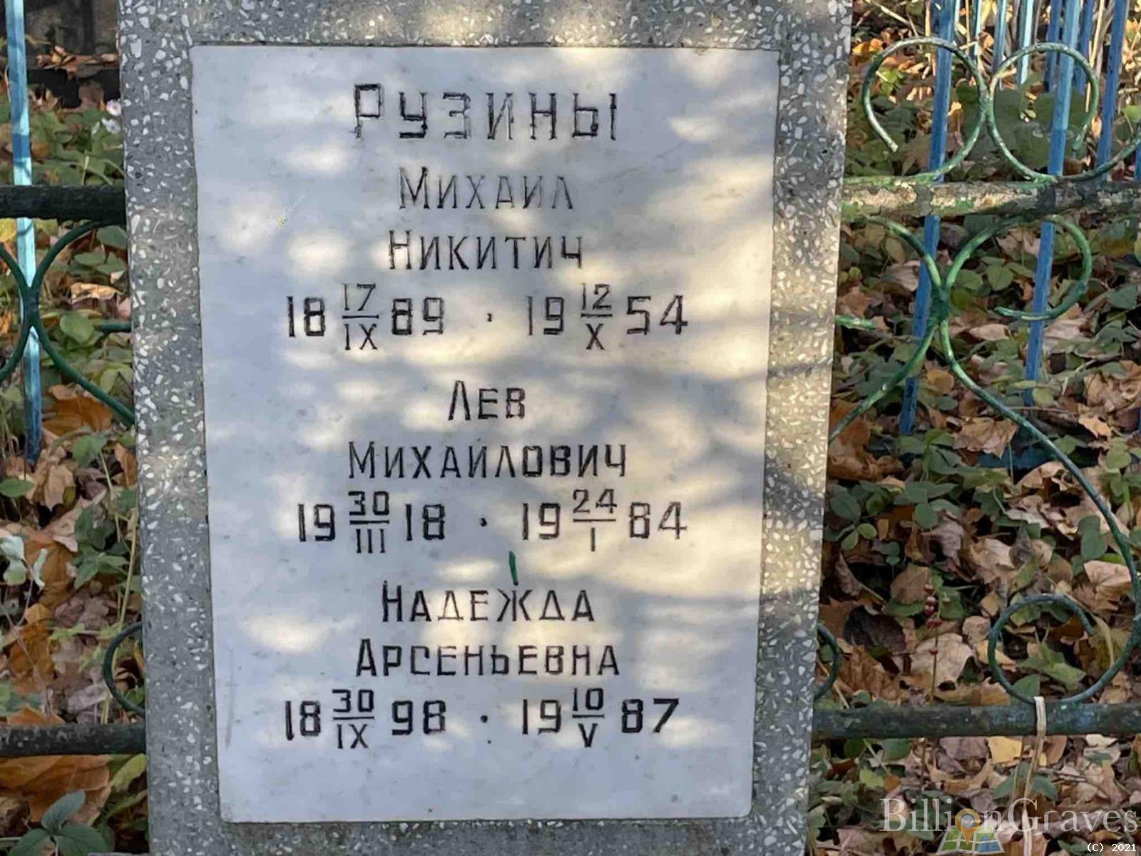 Рузин Лев Михайлович