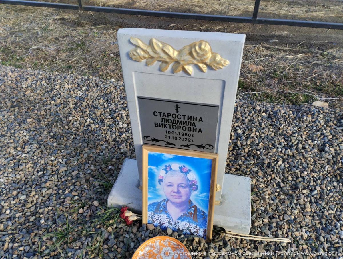 Старостина Людмила Викторовна