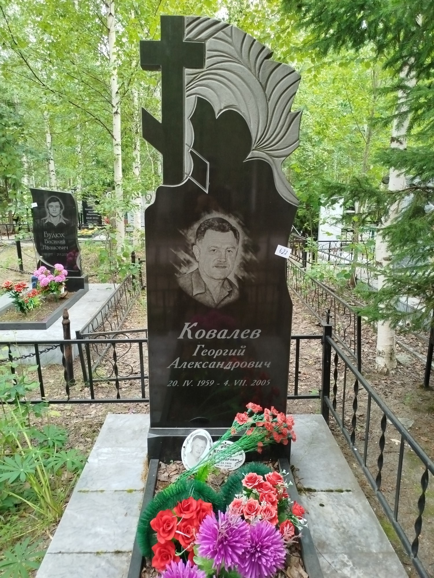 Ковалев Георгий Александрович