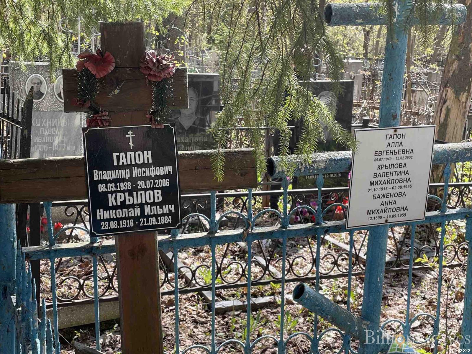 Гапон Алла Евгеньевна
