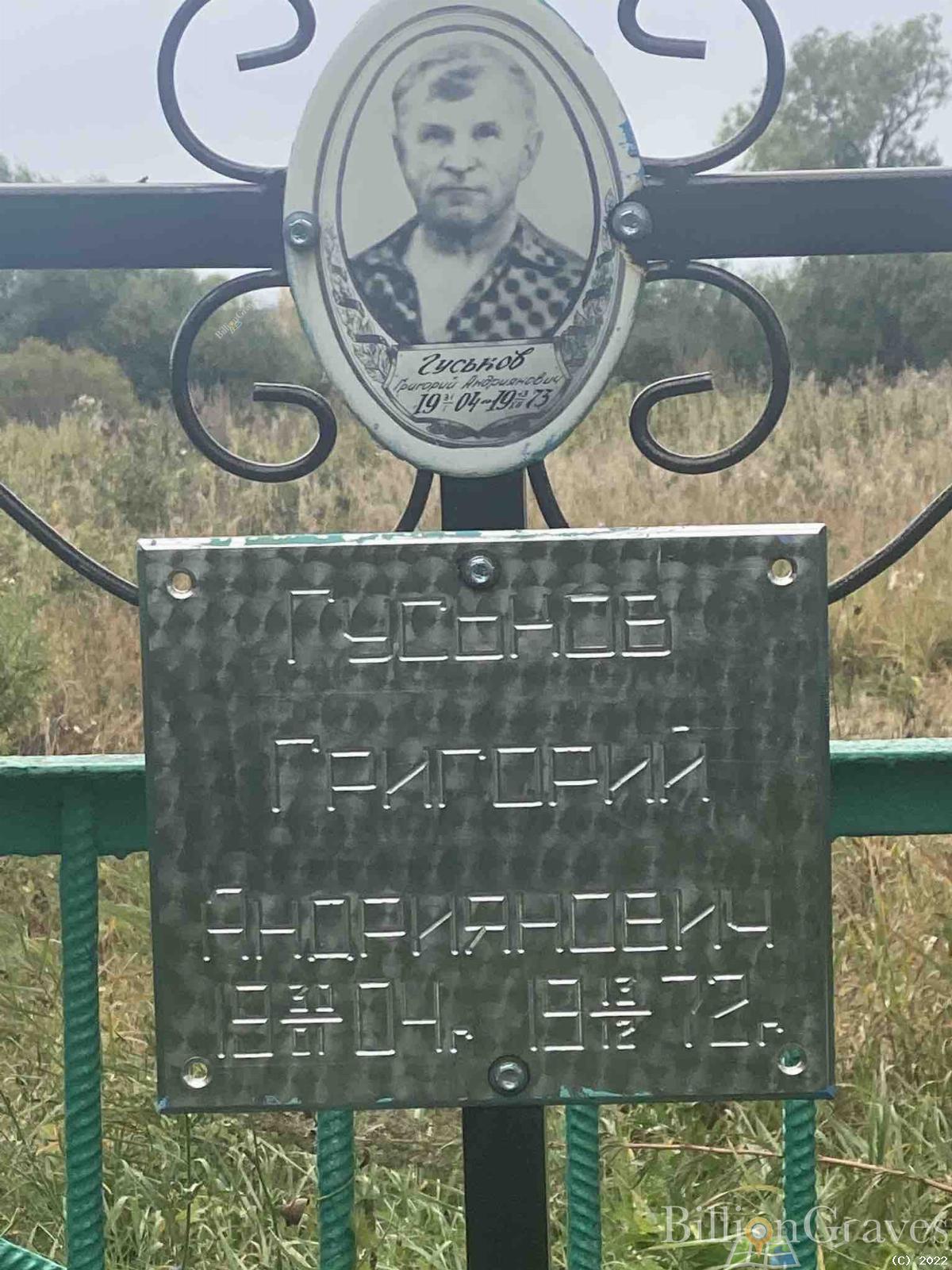 Гуськов Григорий Андриянович