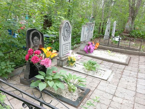 Попелышко Людмила Леонидовна