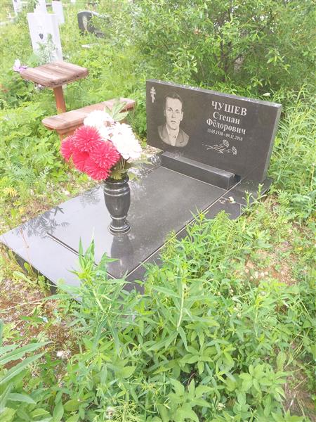 Чушев Степан Фёдорович