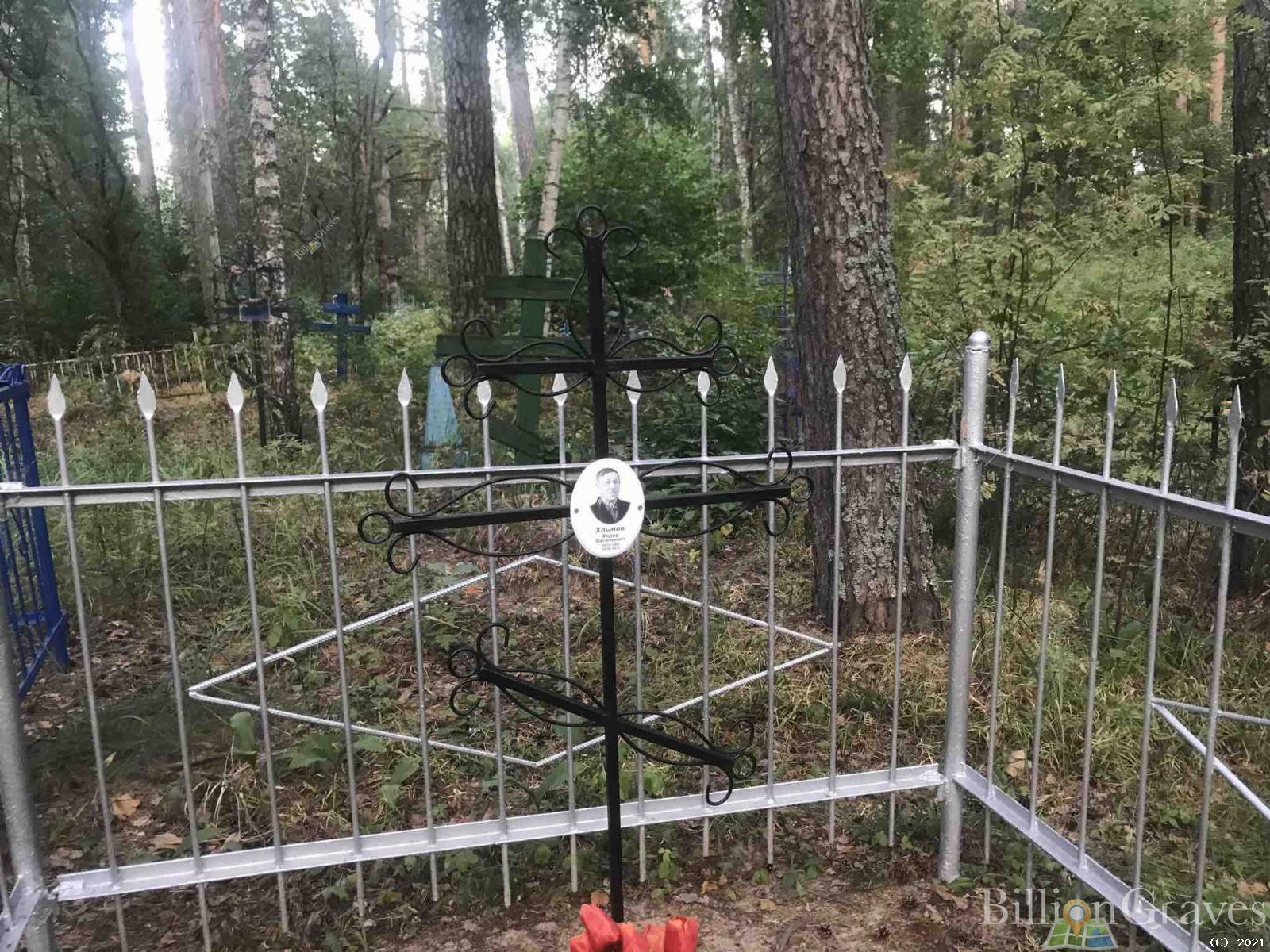 Хлынов Федор Васильевич