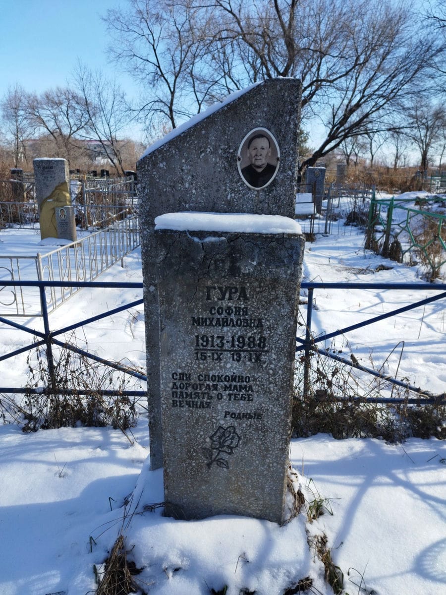 Гура София Михайловна
