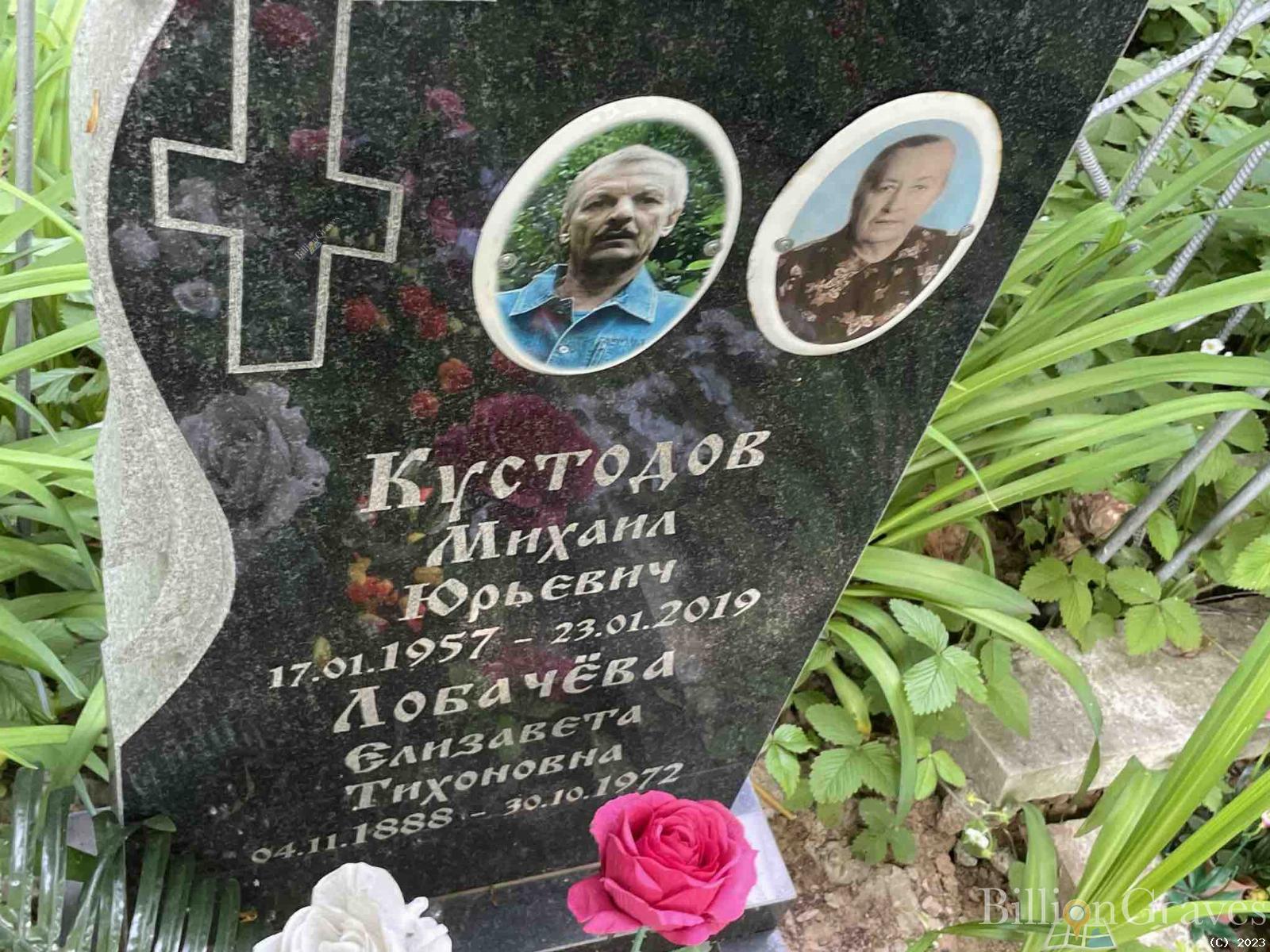 Кустодов Михаил Юрьевич