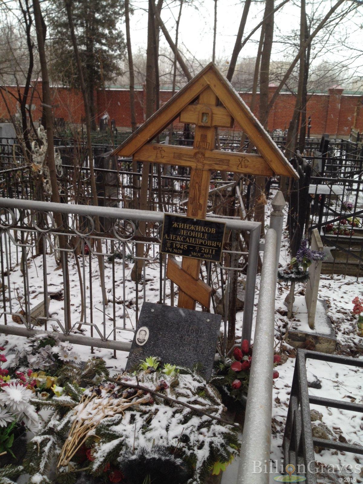Жинжиков Леонид Александрович