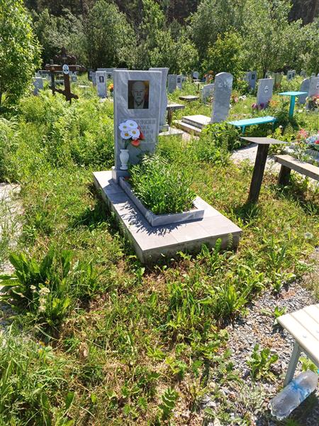 Говорухин Леонид Иванович