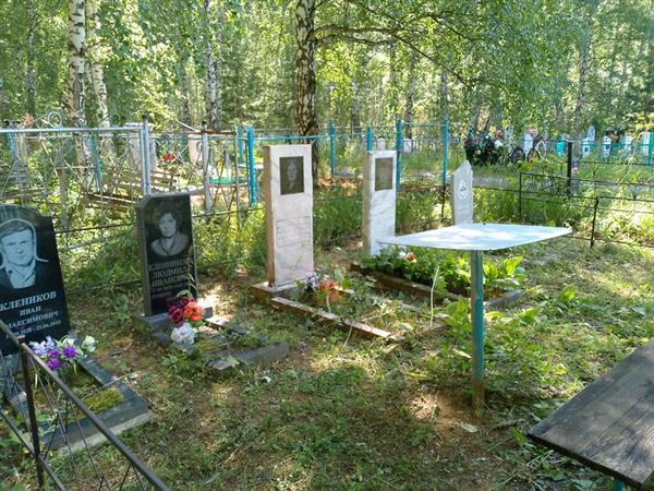 Клеников Иван Максимович