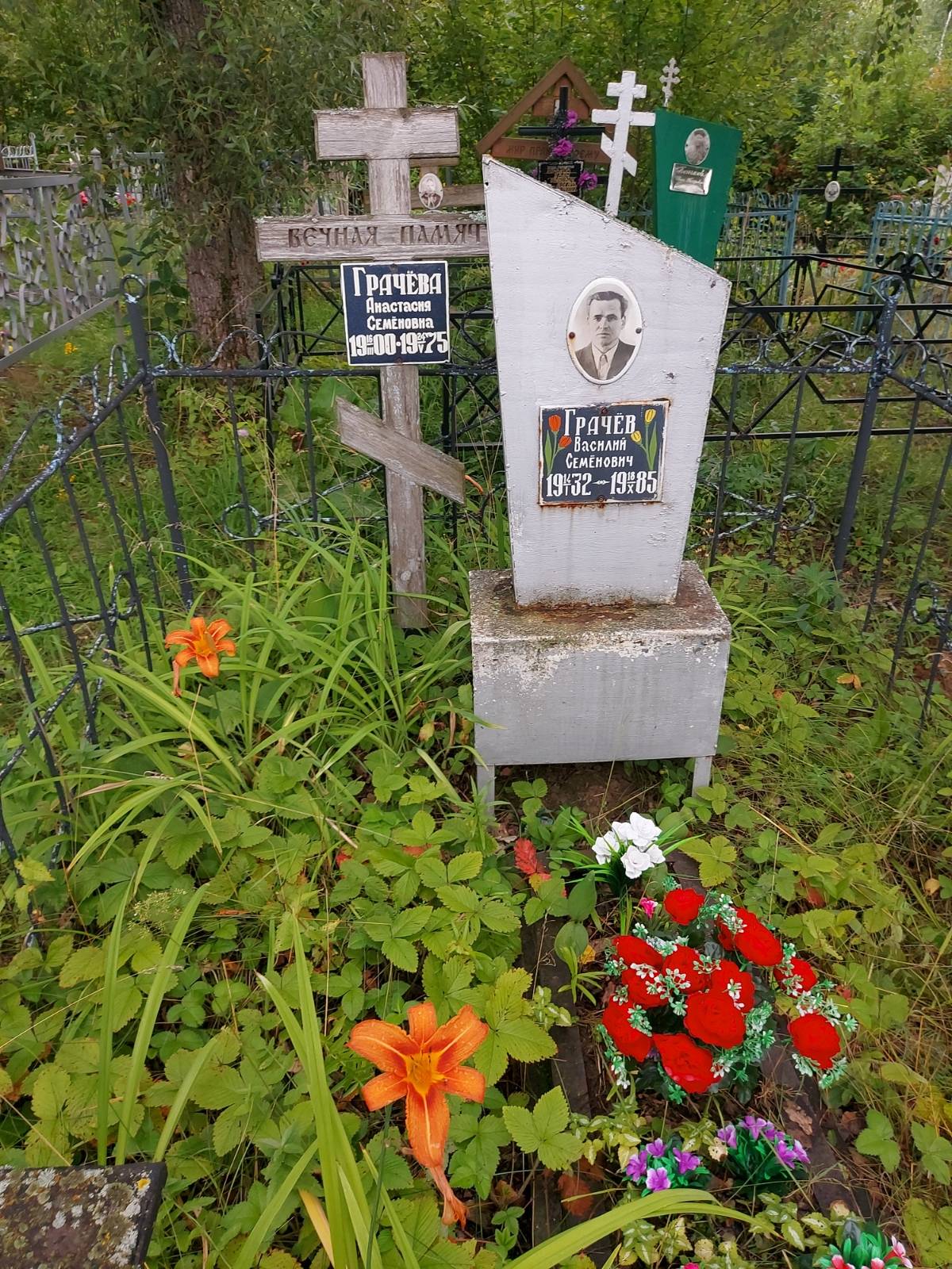 Грачёва Анастасия Семеновна