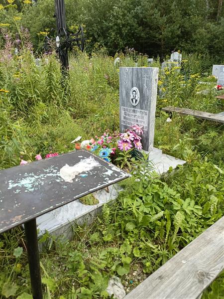 Захаров Сергей Иванович