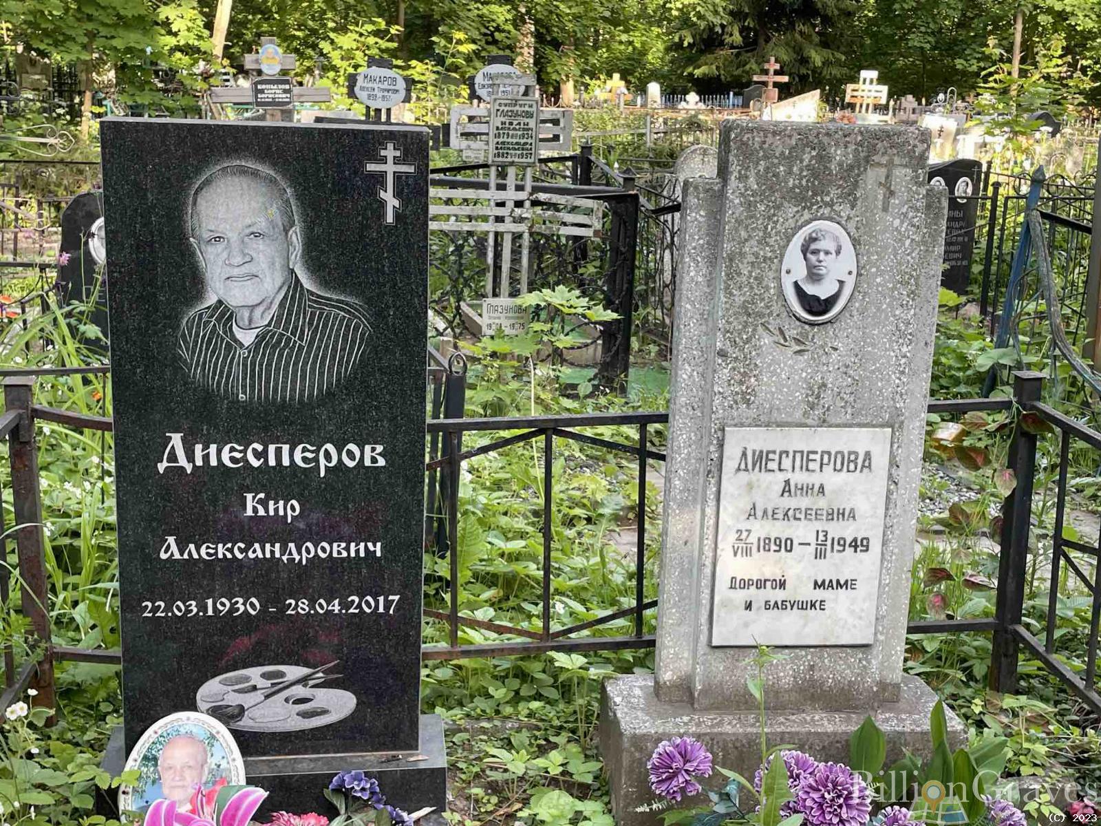 Диесперова Анна Алексеевна