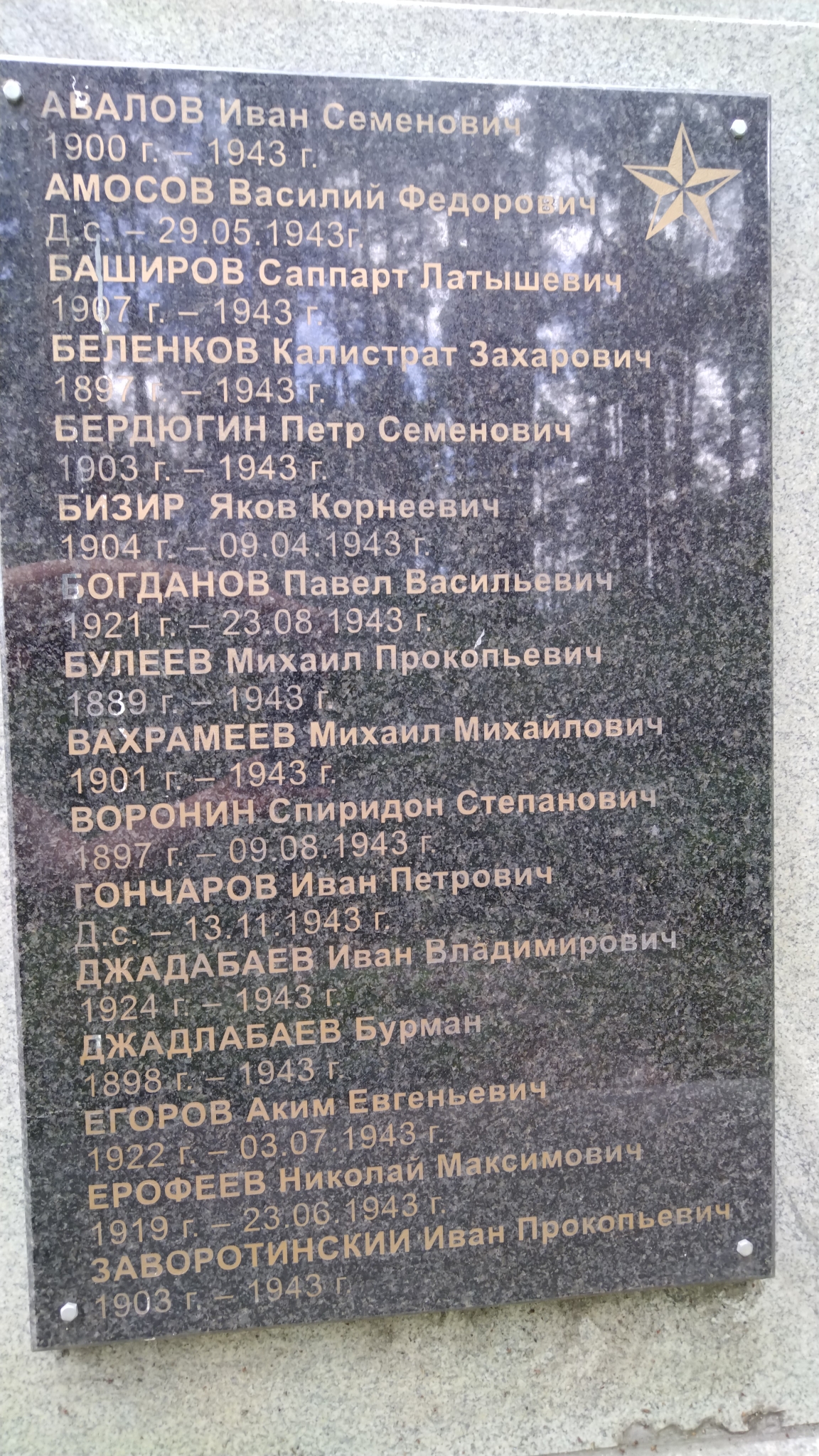 Бизир Яков Корнеевич