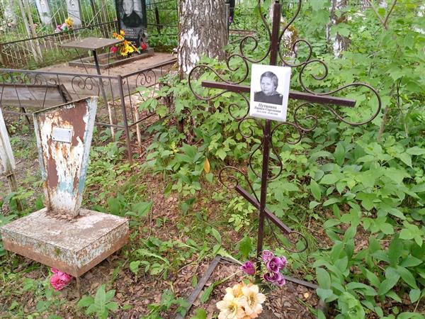 Путилина Лариса Сергеевна