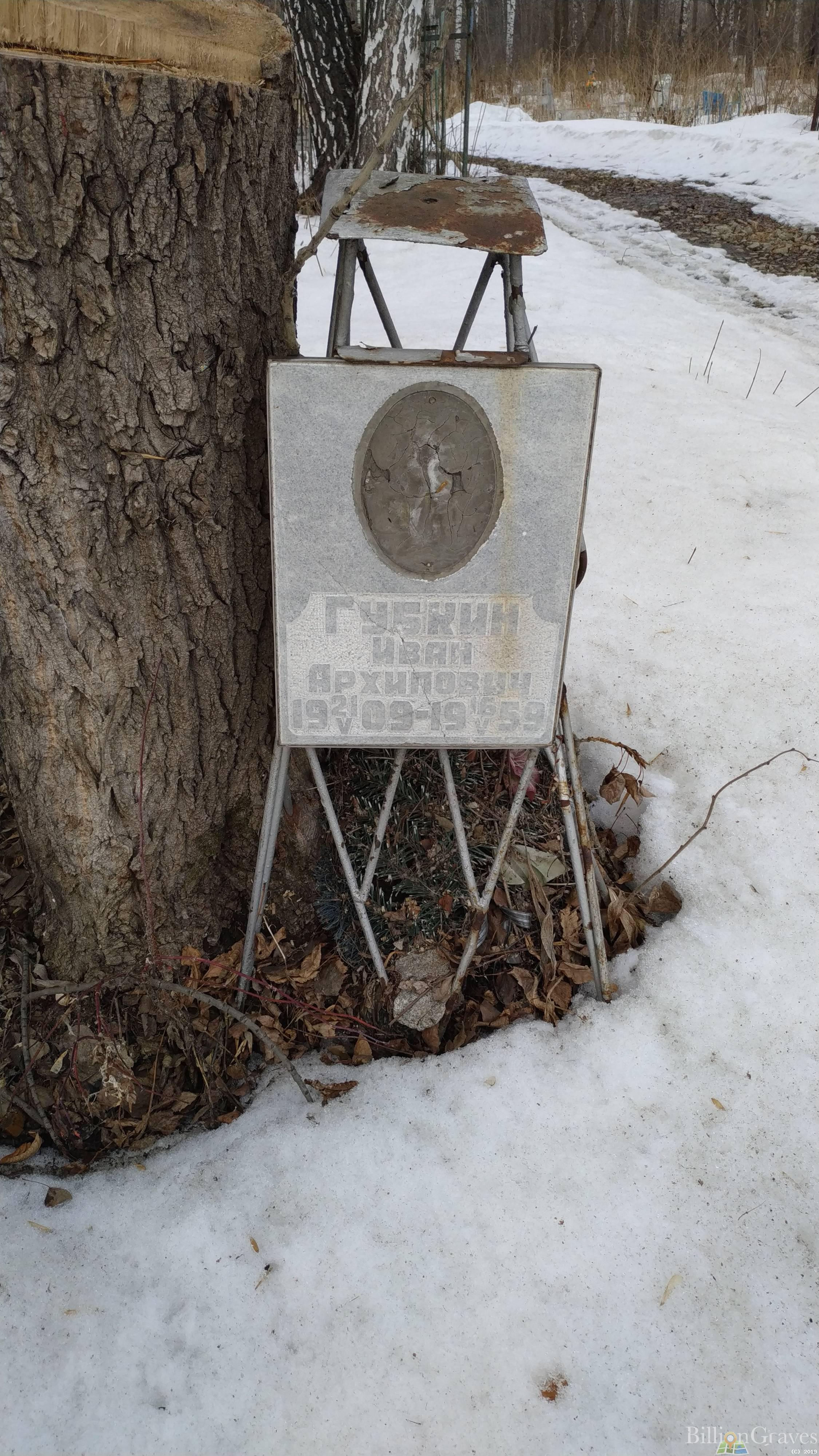 Губкин Иван Архипович