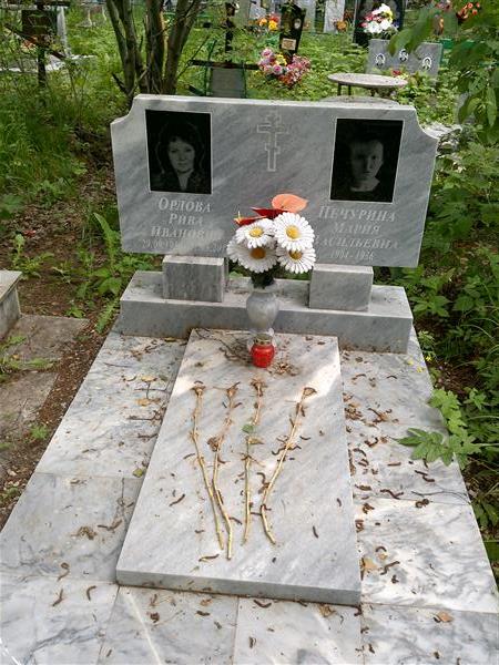 Орлова Рива Ивановна