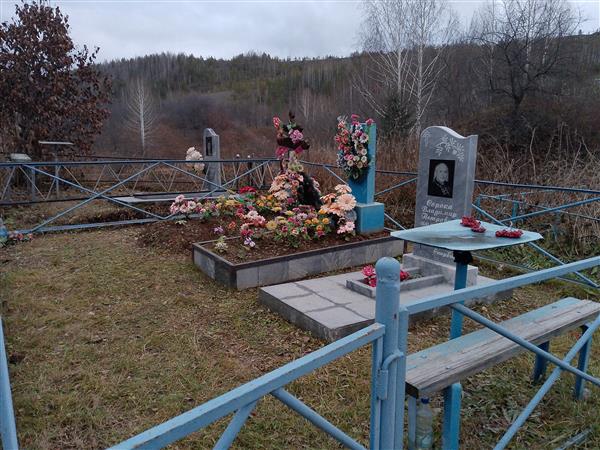 Сорока Вера Николаевна