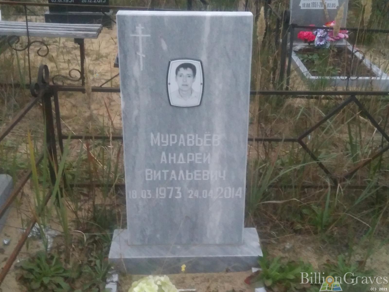 Муравьёв Андрей Витальевич