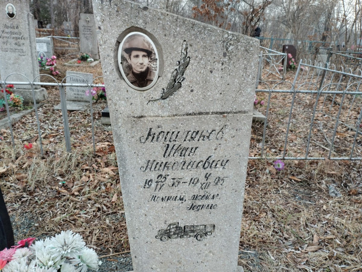 Кошляков Иван Николаевич