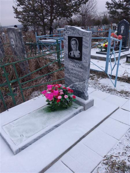 Бацура Антонина Ивановна