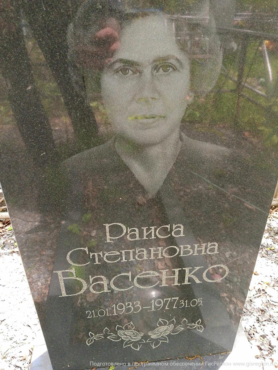 Басенко Раиса Стапановна