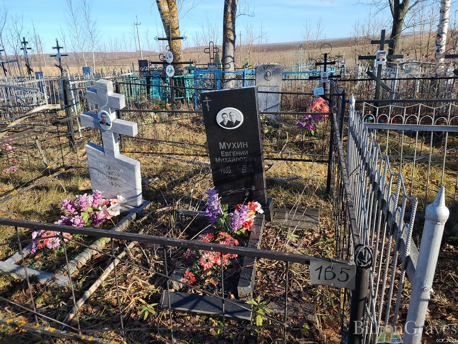 Мухин Евгений Михайлович