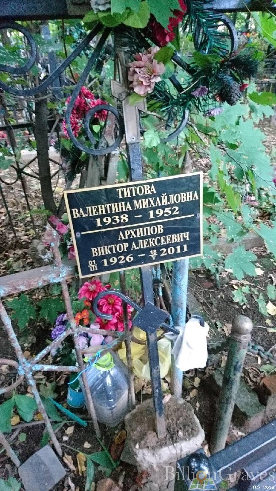 Архипов Виктор Алексеевич