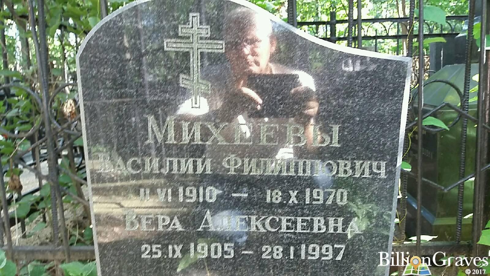 Егоров Михаил Васильевич