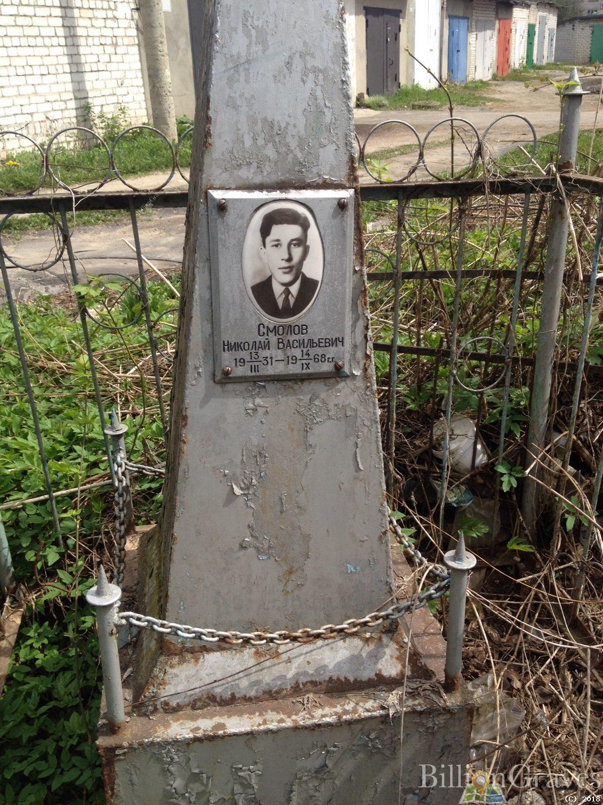 Смолов Николай Васильевич