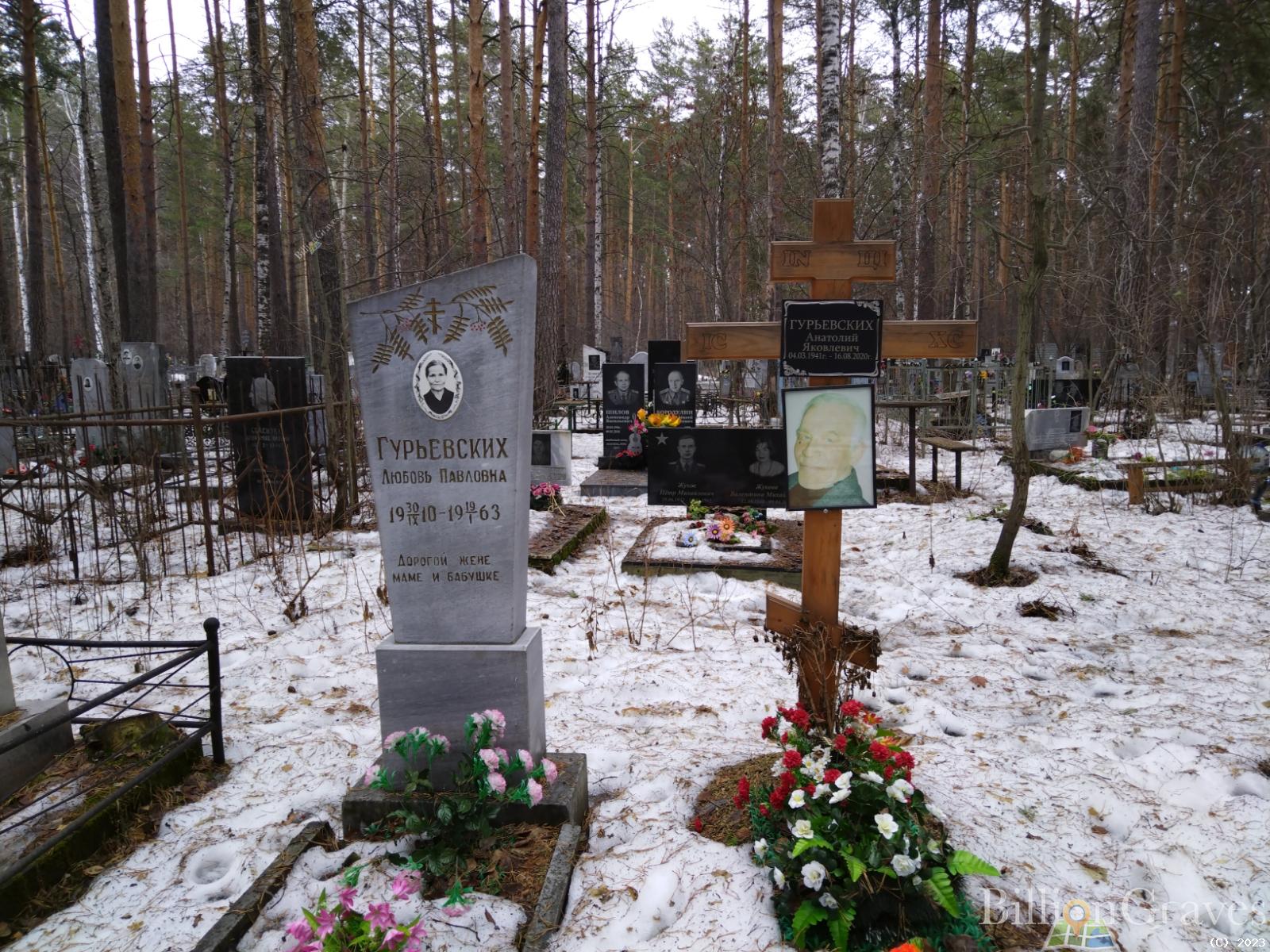 Гурьевских Любовь Павловна