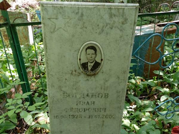 Богданов Иван Федорович