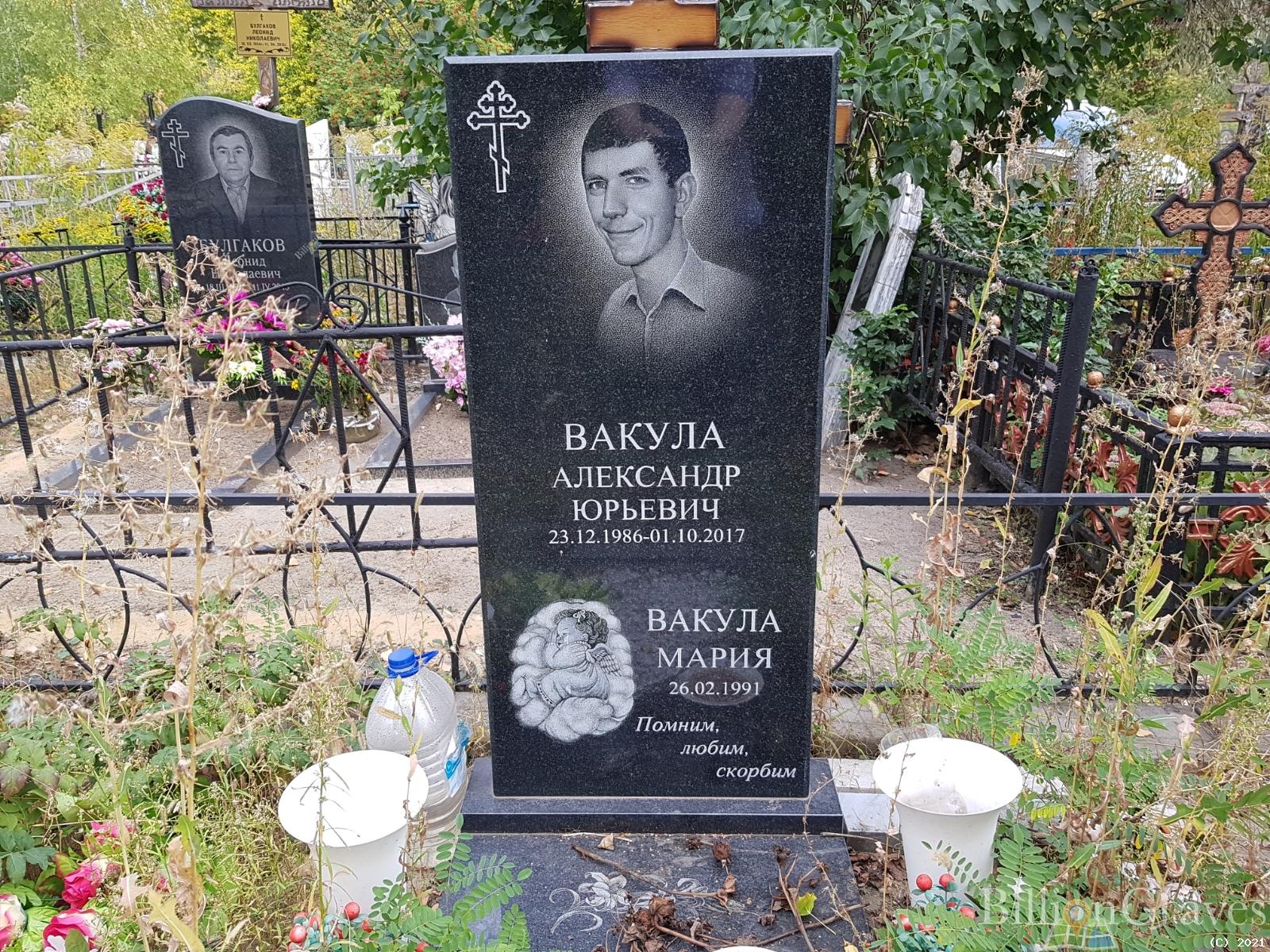 Вакула Мария