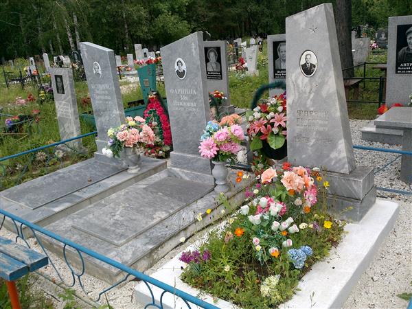 Котлованова Людмила Григорьевна