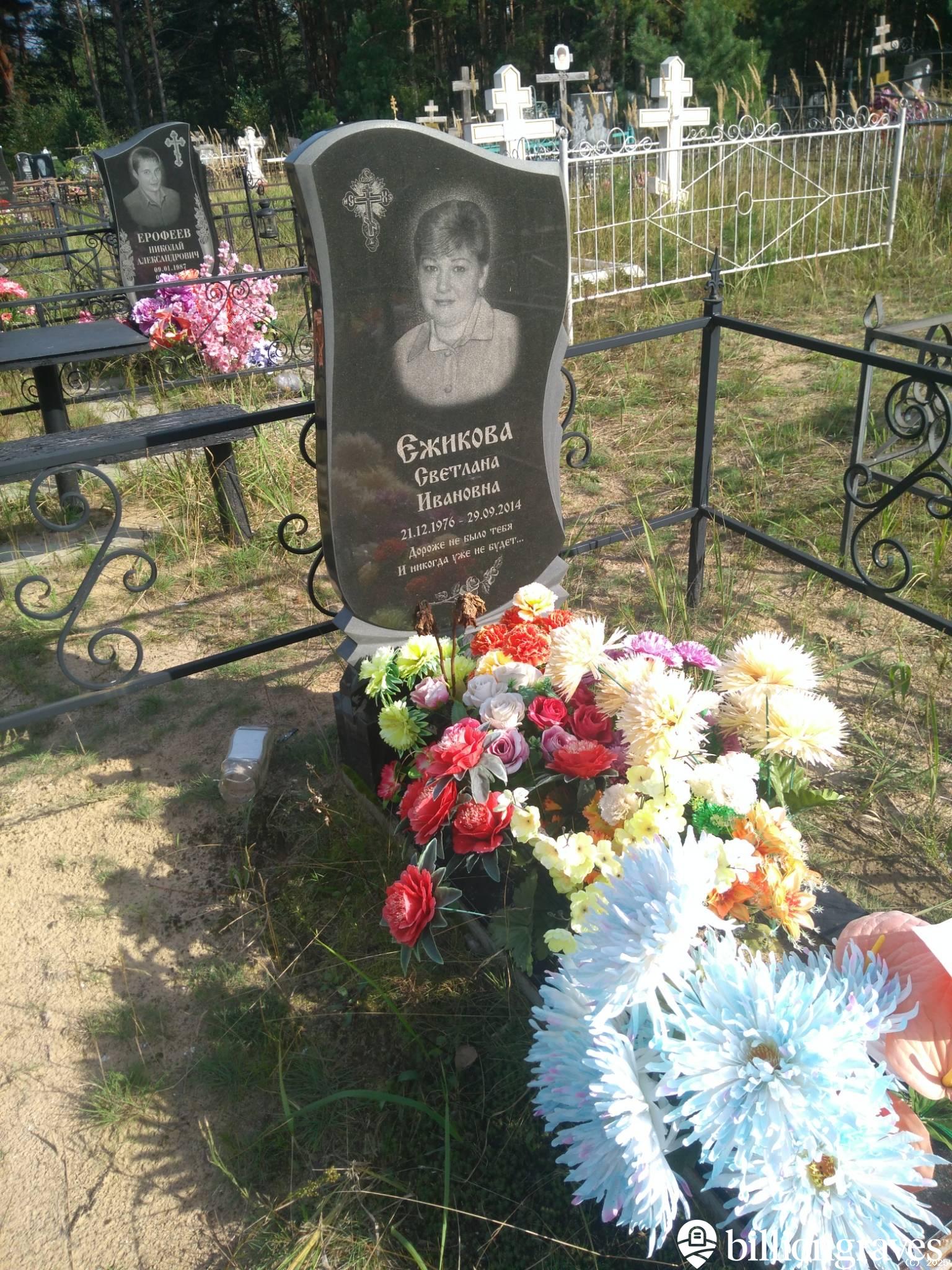 Ежикова Светлана Ивановна