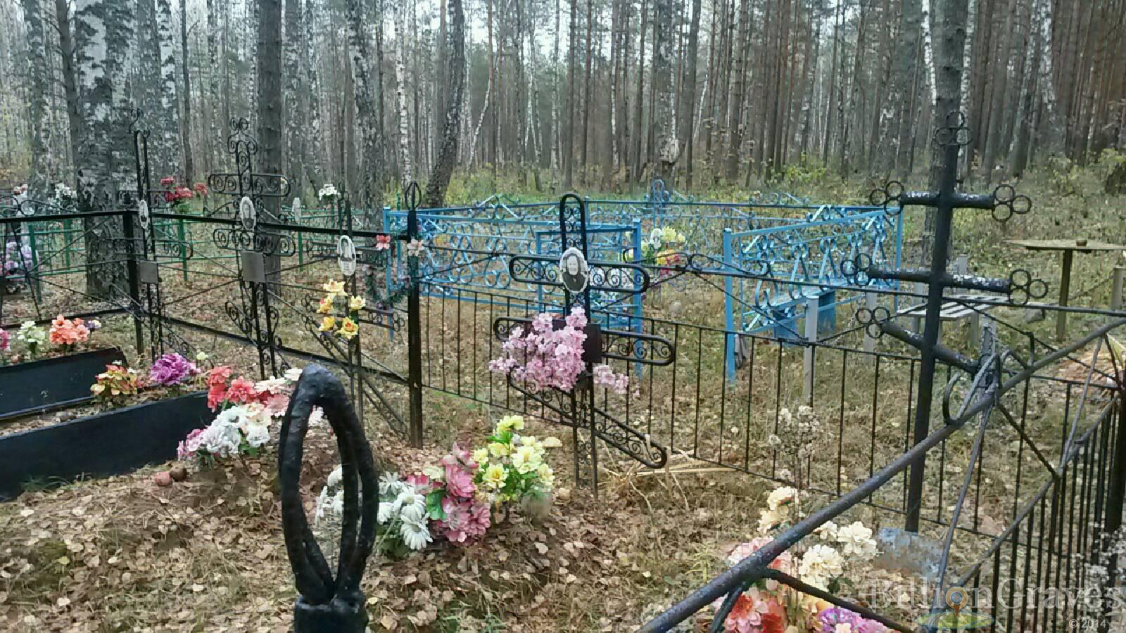 Борисова Домна Фокеевна