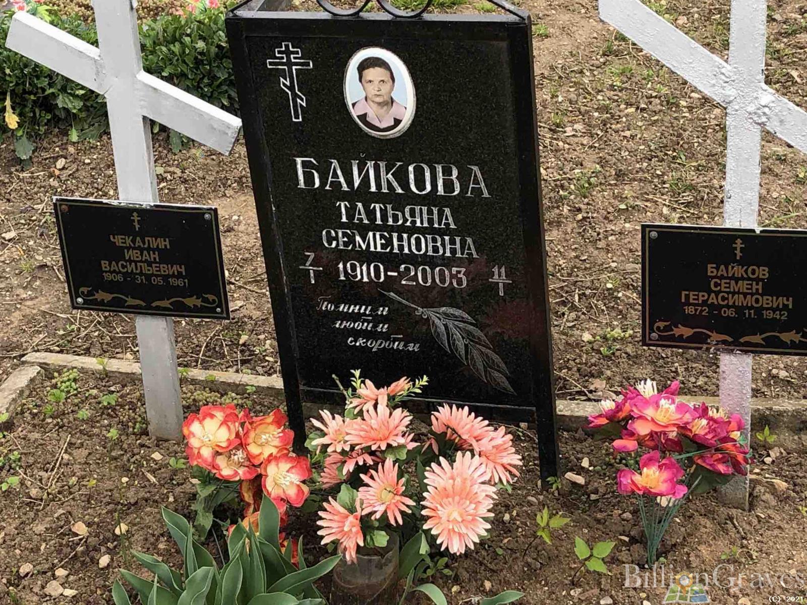 Чекалин Иван Васильевич