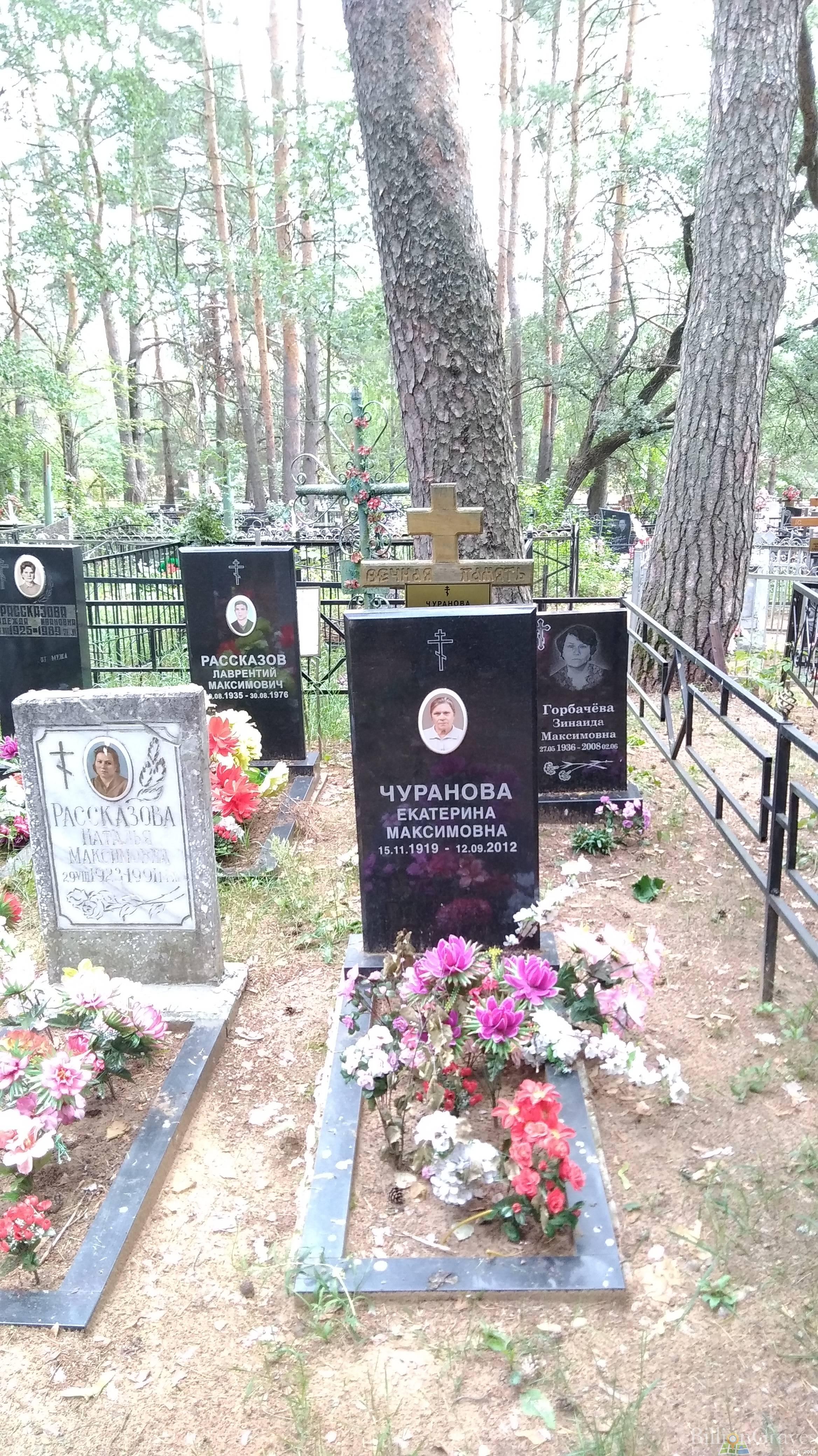 Чуранова Екатерина Максимовна