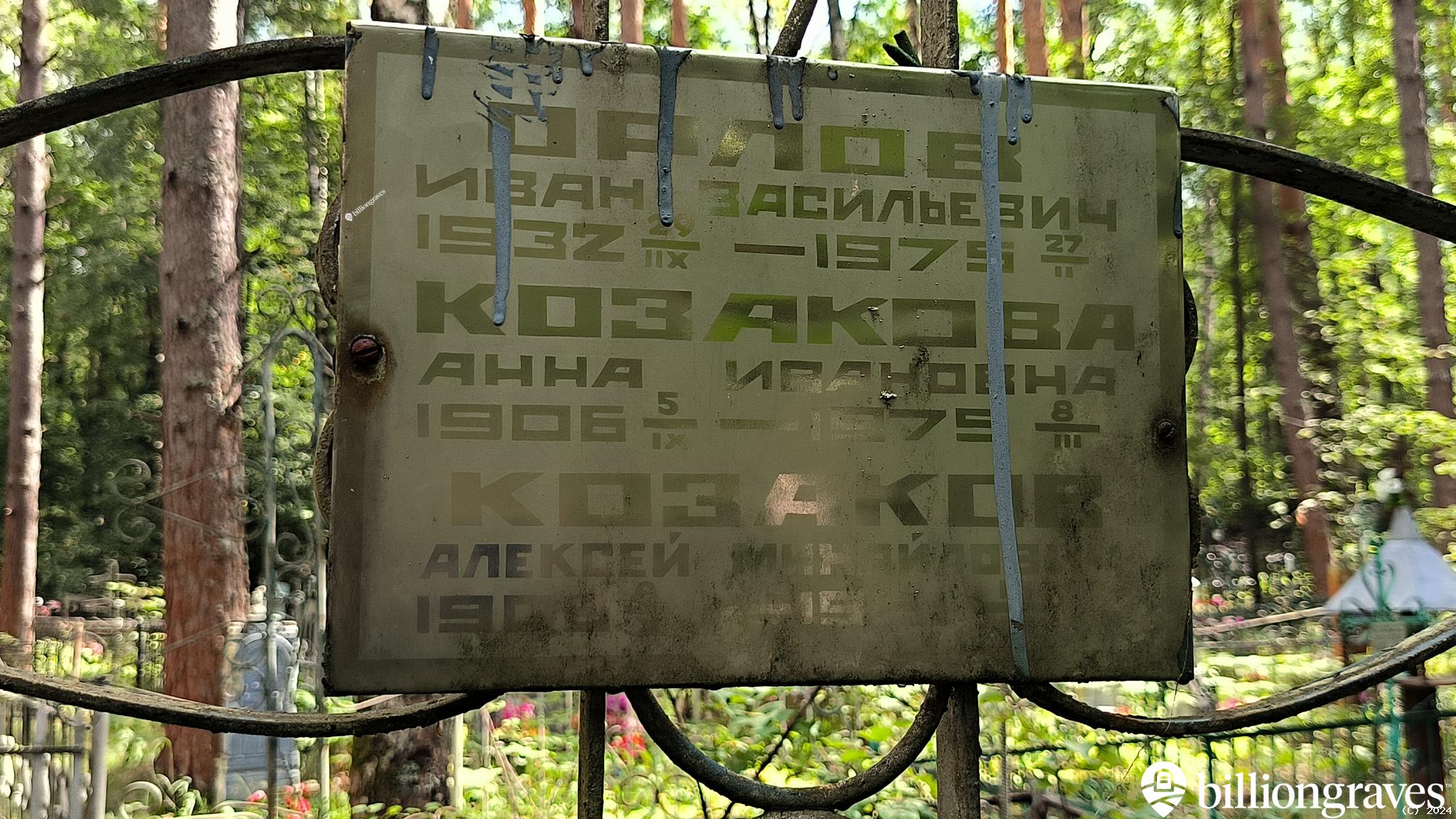 Козакова Анна Ивановна