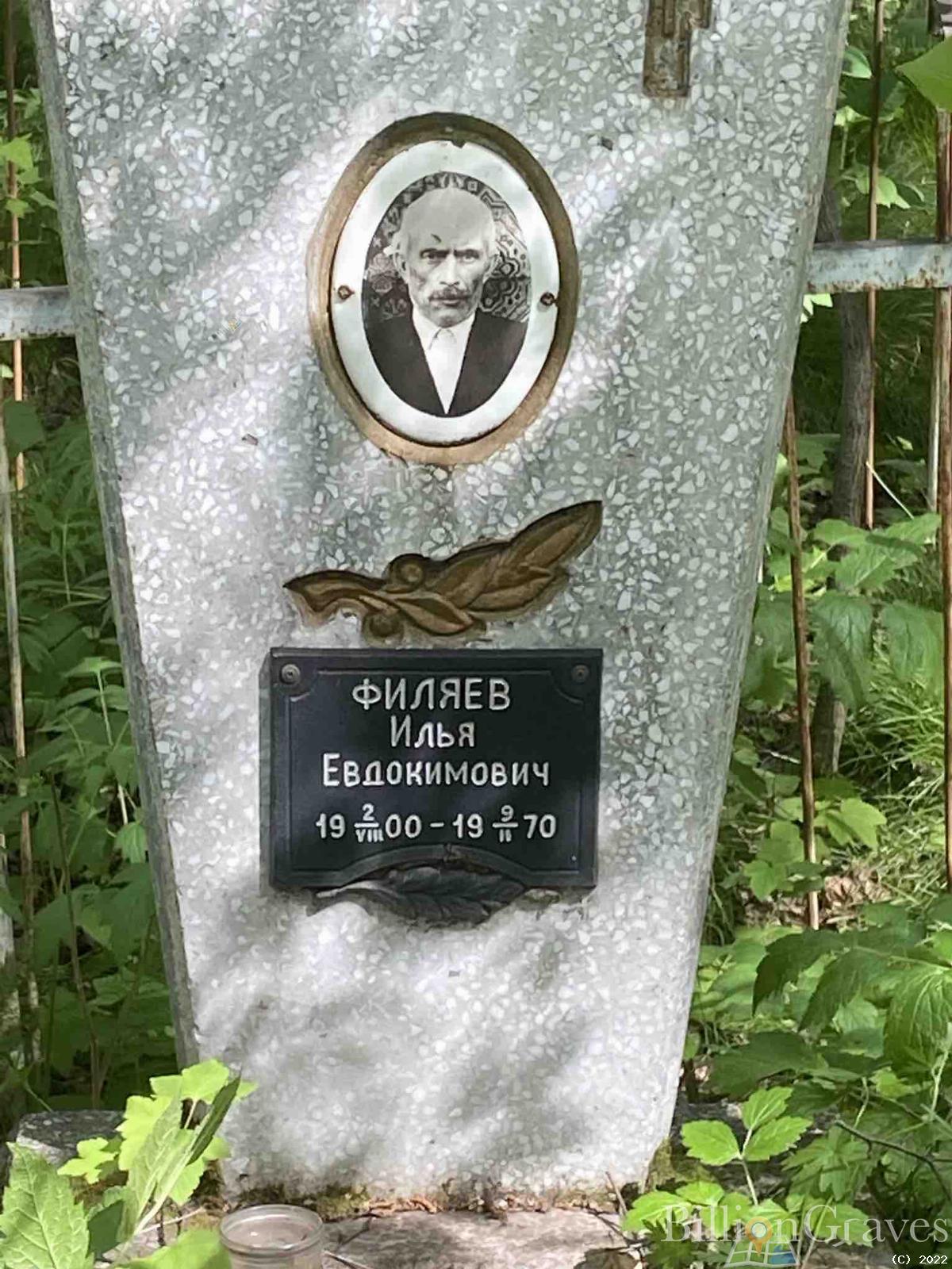Филяев Илья Евдокимович