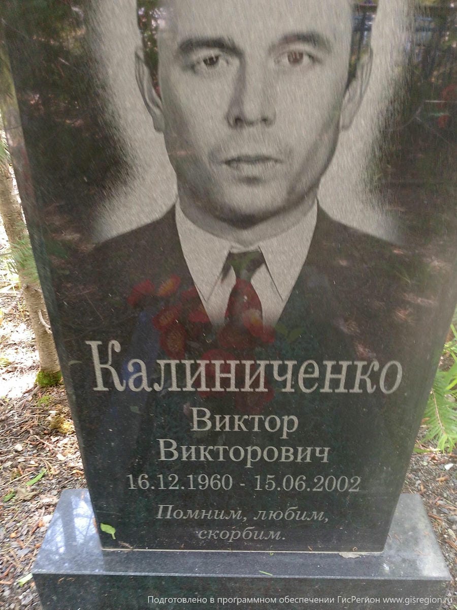 Калиниченко Виктор Викторович