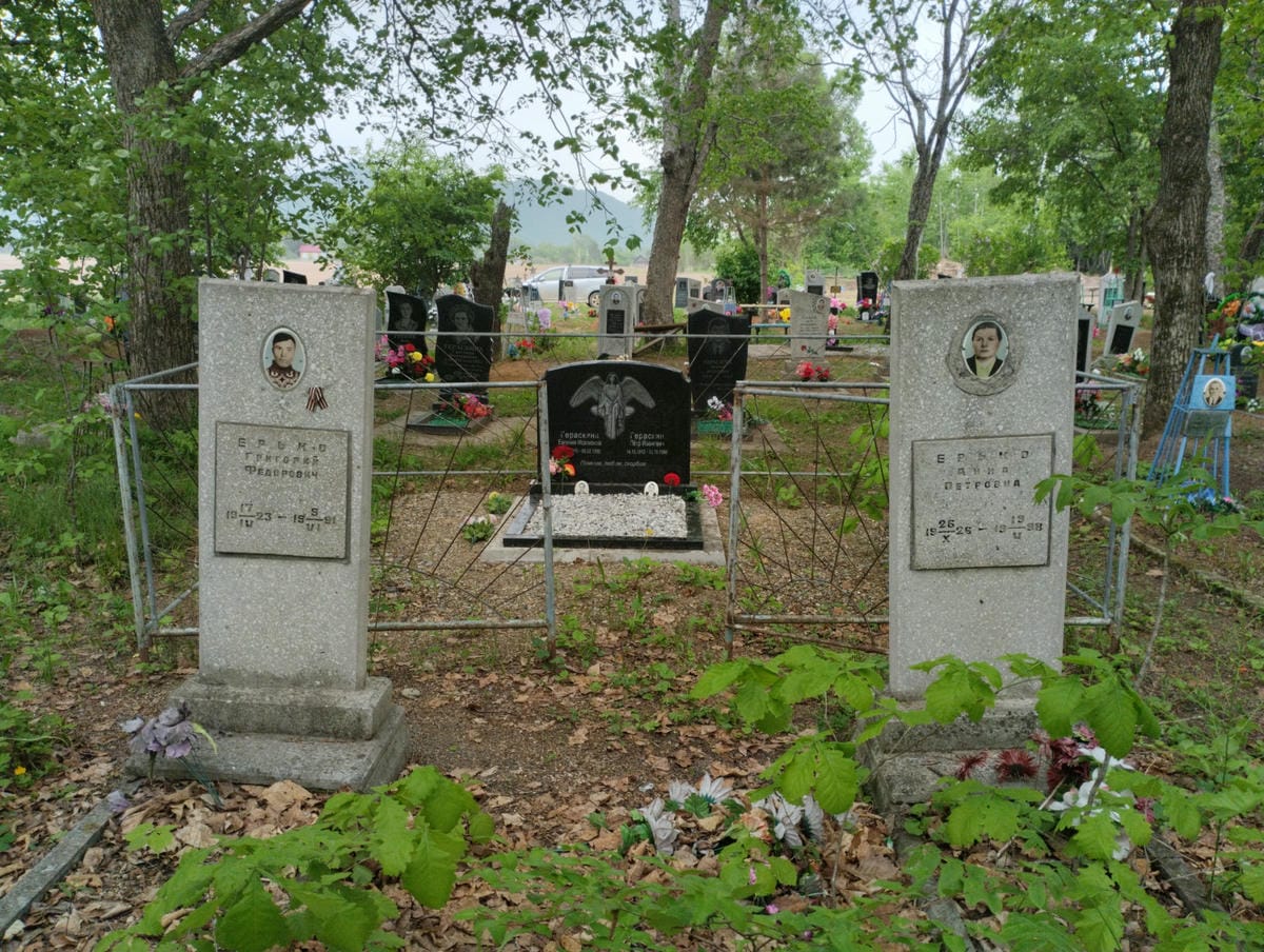 Ерько Григорий Федорович