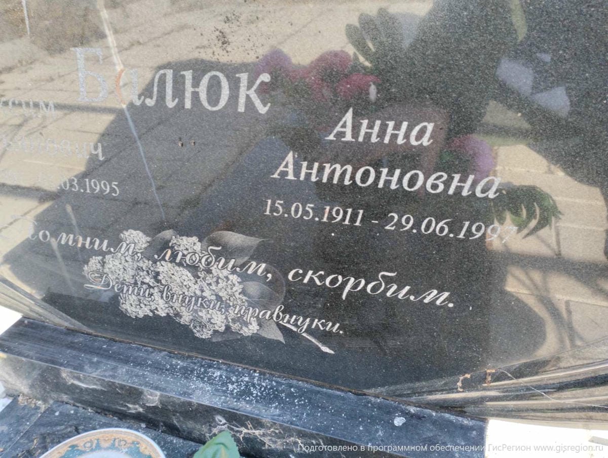 Балюк Анна Антоновна